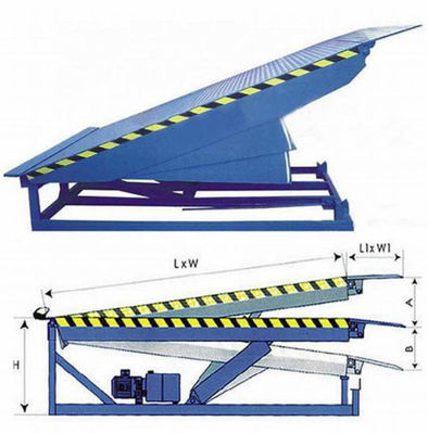 Super-Sicherheit Hydraulische Lade-Dock-Gleicher für Lager Hochleistungs-Portabel